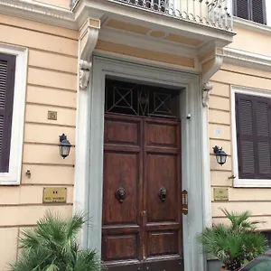 Bolognese ** Rome
